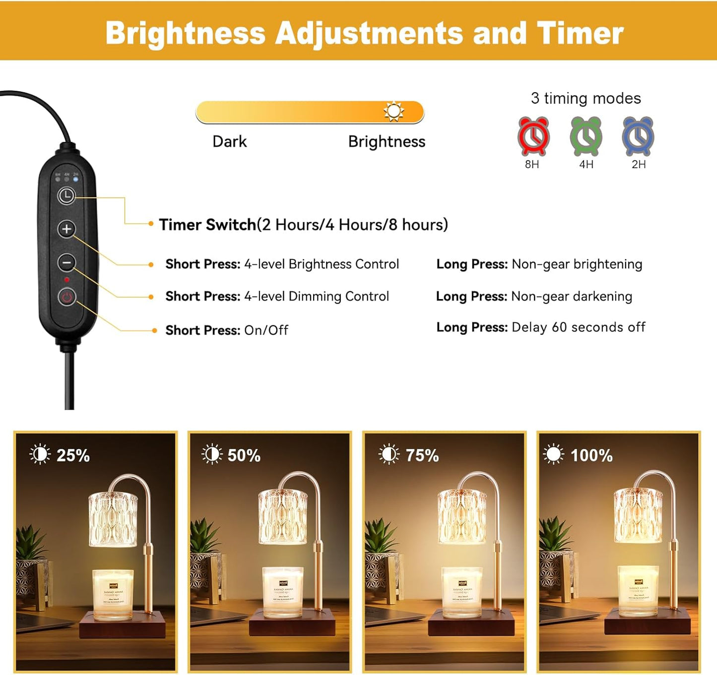 ΟΙΚΟΛΟΓΙΚΗ & ΑΣΦΑΛΗΣ ΛΑΜΠΑ ΘΕΡΜΑΝΣΗΣ ΚΕΡΙΩΝ