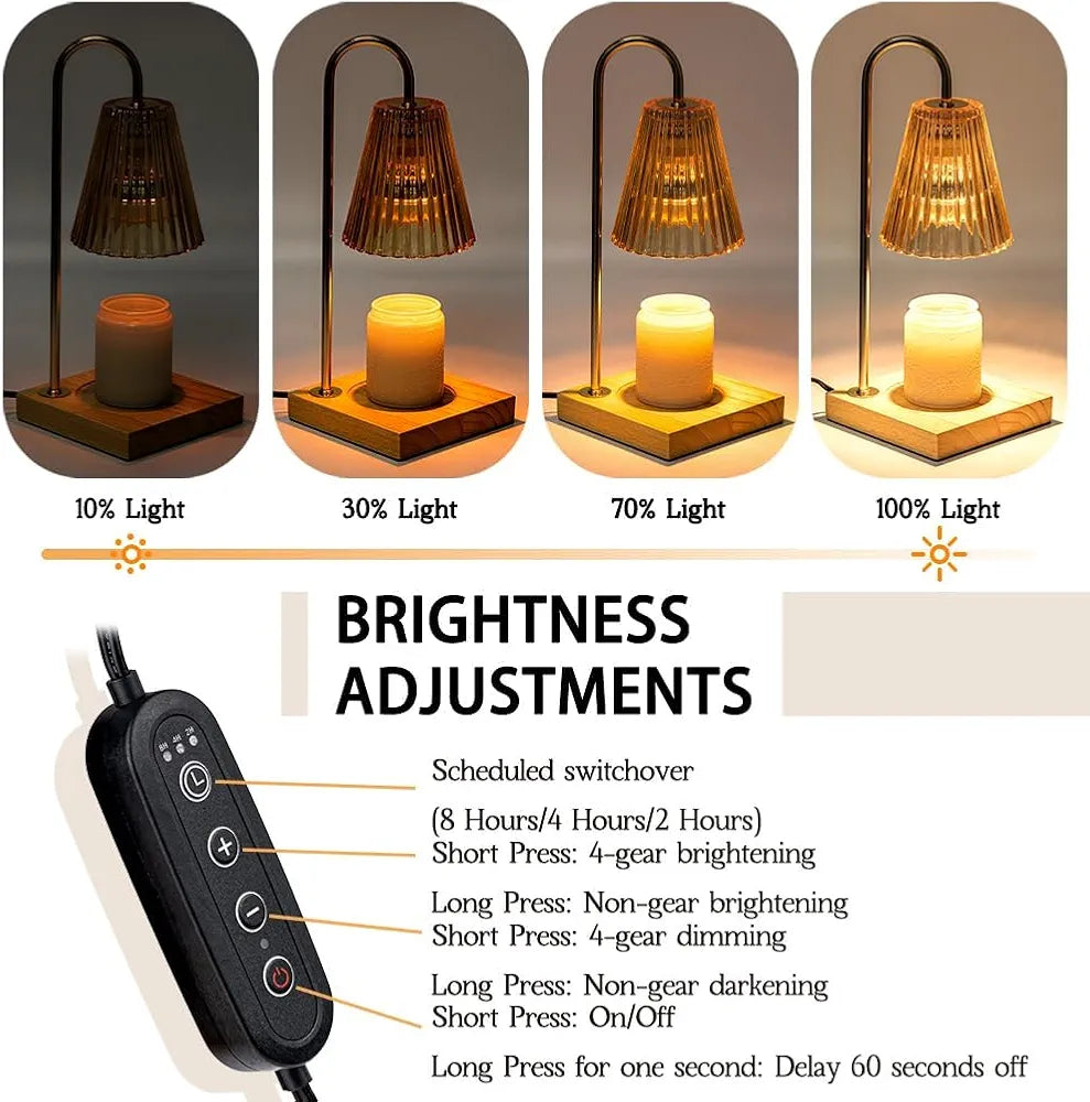 ΟΙΚΟΛΟΓΙΚΗ & ΑΣΦΑΛΗΣ ΛΑΜΠΑ ΘΕΡΜΑΝΣΗΣ ΚΕΡΙΩΝ